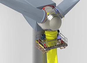 Plataformas suspensas para turbinas eólicas Série SY
